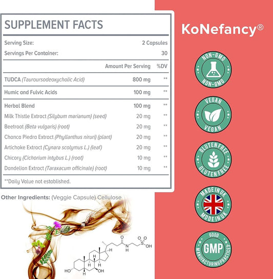 Advanced TUDCA 1000mg — KoNefancy