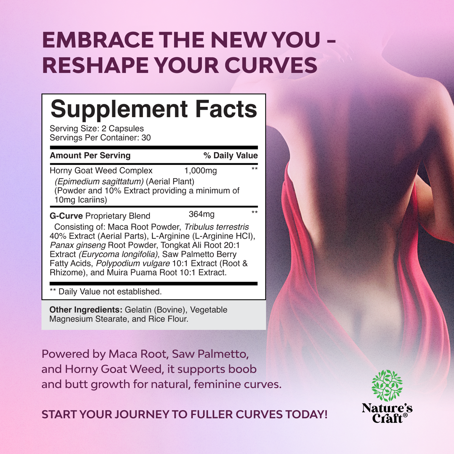 G-Curve for Women