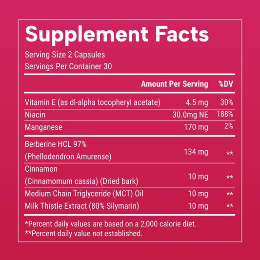 Berberine Plus 1200mg — Dr. Emil Nutrition