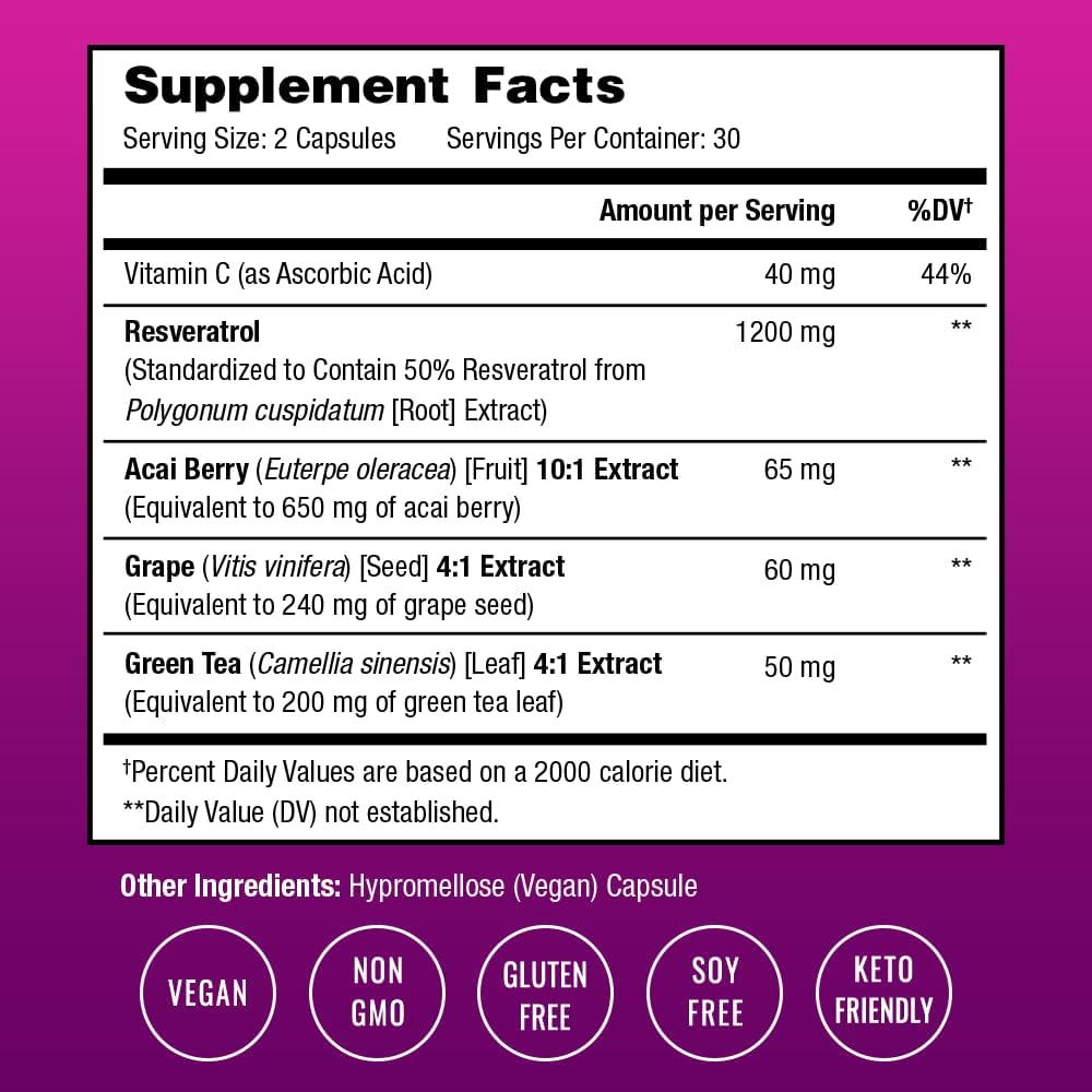 NutraChamps Resveratrol 1200mg — NutraChamps
