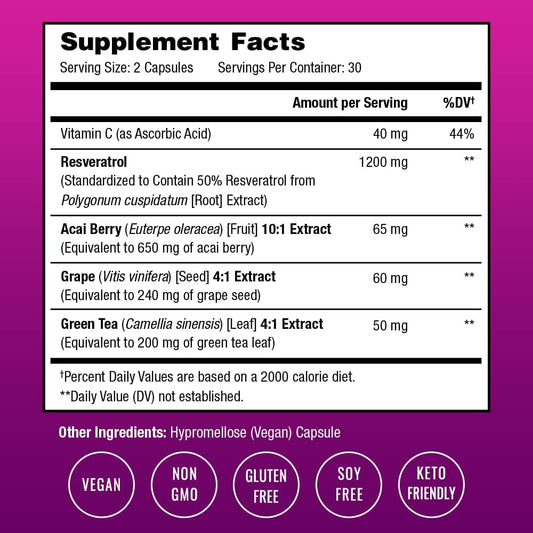 NutraChamps Resveratrol 1200mg — NutraChamps