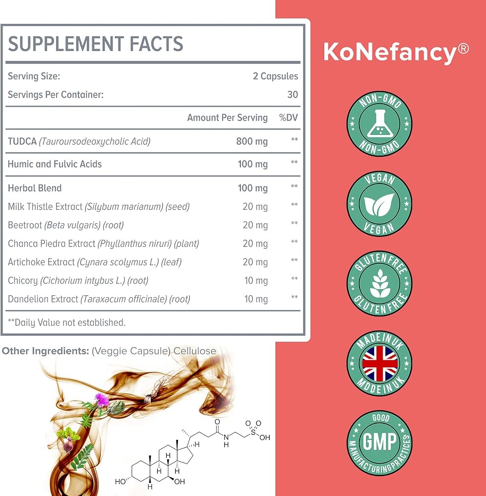Advanced TUDCA 1000mg — KoNefancy